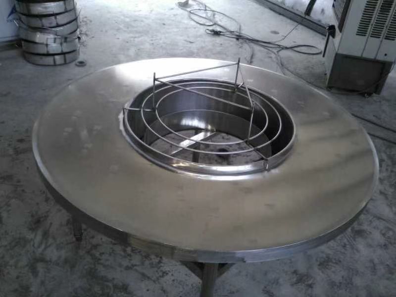 ����Բ��